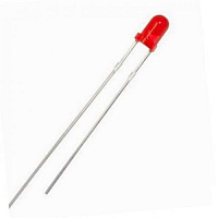 ��������� 3�� �������