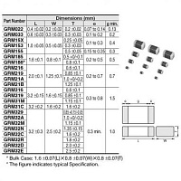 GRM31CR71H475KA12L