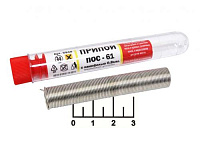 ������ � ����� ���� ���61 0,8�� 10�� � ���������