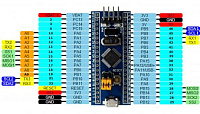 STM32F103C8T6 