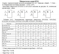 �511��2 ����������