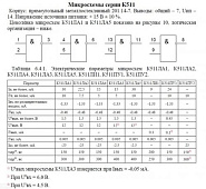 �511��2 ����������