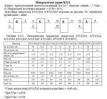 �511��2 ����������